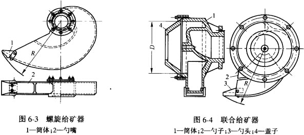 溢流型球磨机